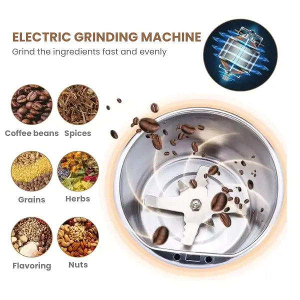 Electric Spice Coffee Grinder