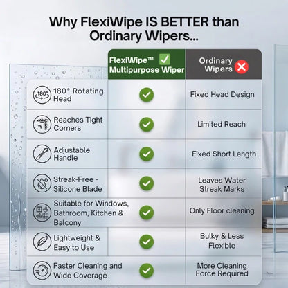 2-in-1 Wet & Dry Floor Cleaning Wiper Drop