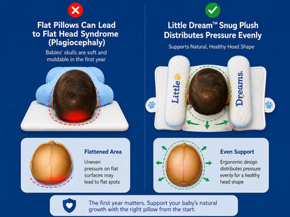 DreamShape – Baby Head Support & Shaping Pillow